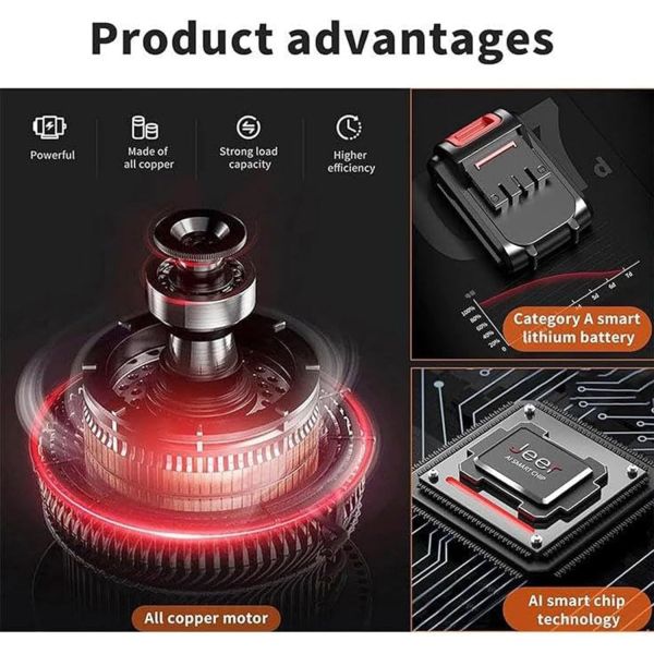 Portable Bone Cutting Machine, Home Lightweight Electric Bone And Meat Saw, Electric Butchers For Commercial Home, Battery Powered & Lock Switch, For Meat Pork Fish Ribs, With 4 Saw Blades