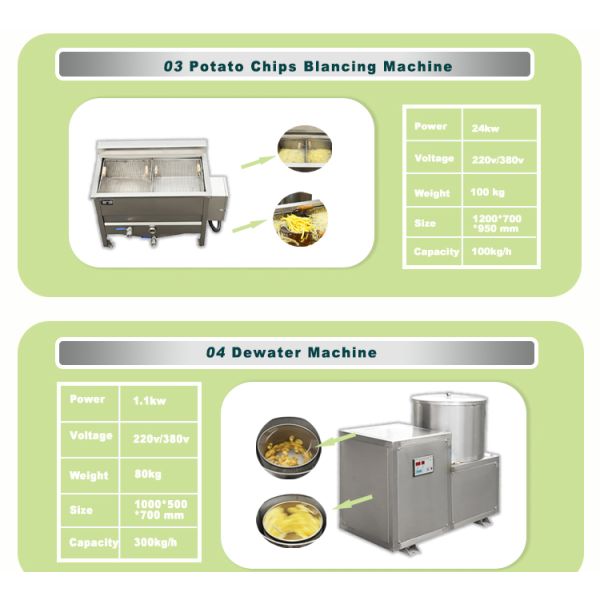 100Kg/H Semi Automatic Frozen French Fries Production Line With Electric Heating 1500W