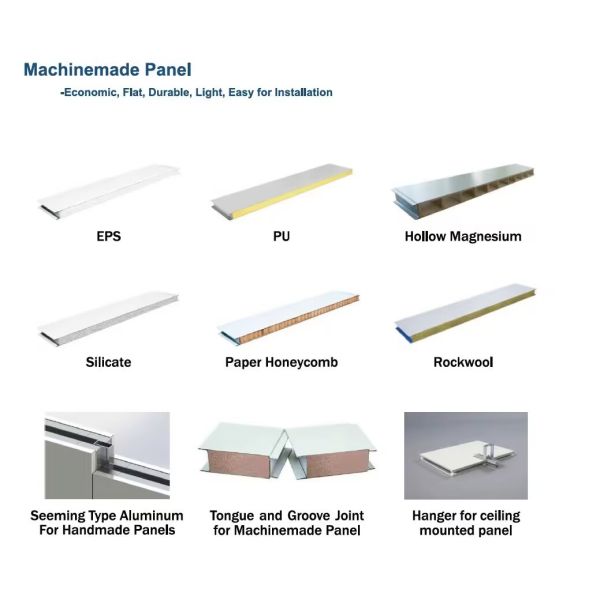 EPS / PUR / Poliuretano / Lana de roca / Silicio Roca Sala limpia Panel de sándwich aislado a prueba de fuego