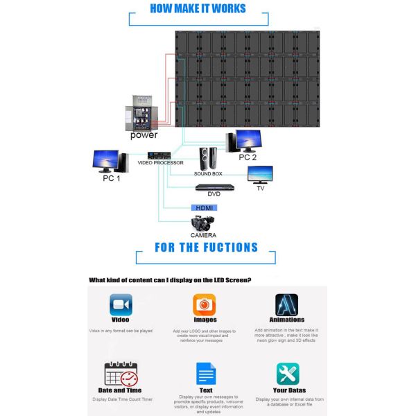 P5.95 Outdoor Video Screen Rental , LED Display Board For Advertising Slim Cabinet
