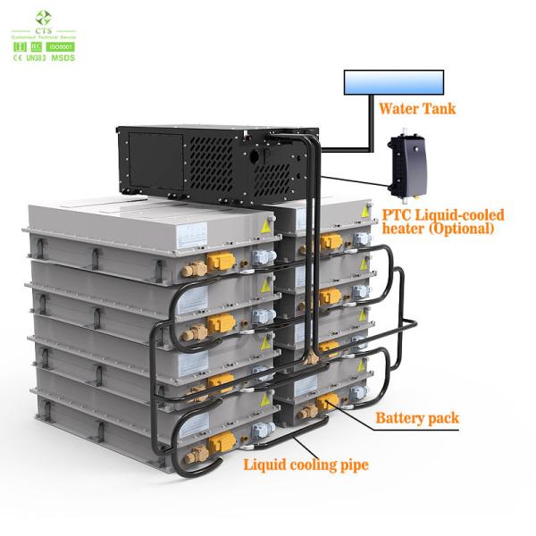 3KW 6KW 8KW 12KW Lithium Battery Thermal Management System for Commercial Vehiclems