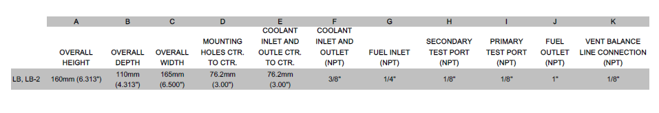 Aluminum 242.4 KW IMPCO Model L Converter Fuel System Parts