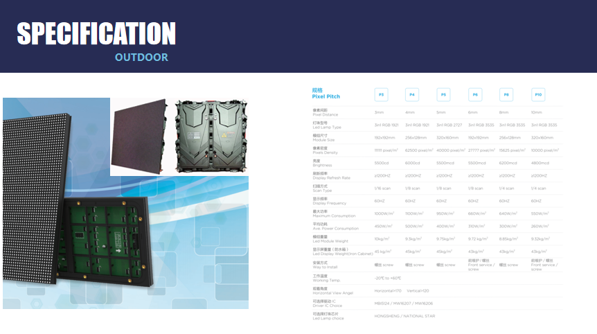 На открытом воздухе спорт шкафа Плашк-случая квасцов рекламируя СИД показывает фабрику высокой яркости P10 960mm*960mm Шэньчжэнь