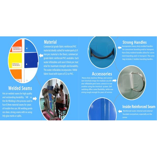 Funworld Inflatables Limited