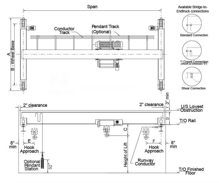 HD Europe Standard Single Girder Overhead Crane