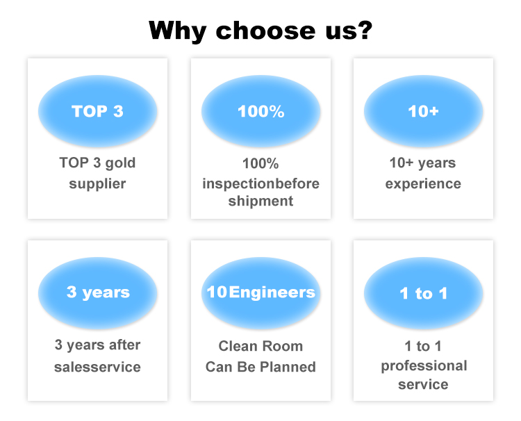 Настраиваемая чистая комната Нержавеющая сталь проходит через шкаф Фарма ламинарный поток проходит через коробку