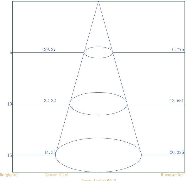 aluminum IP65 all in one led solar garden street light 20w