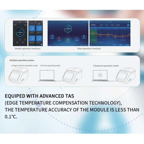 Medical Gradient Thermal Cycler for PCR Genes Life Science Equipments Automatic Hot-lid