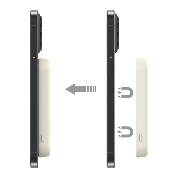 Mini Magnetic Wireless Charging Power Bank 5000mAh 20W for Outdoor