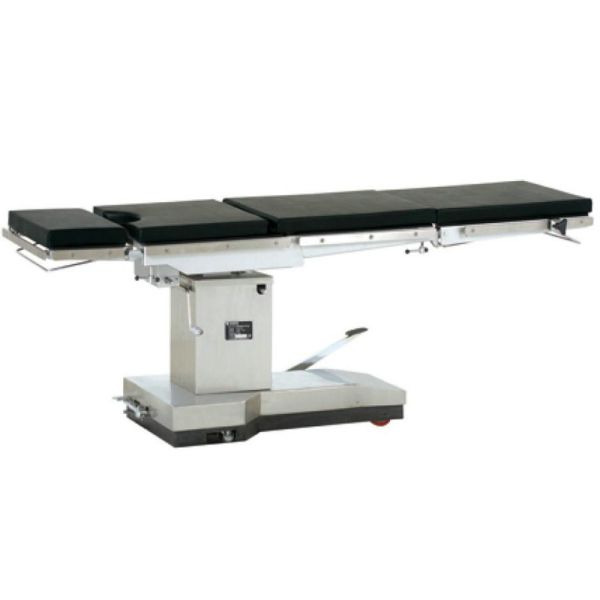 Гидровлическая таблица хирургической деятельности