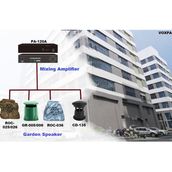5-inch 20W Garden Speakers IP66 Waterproof Outdoor Landscape Speaker Good Sound OEM ODM