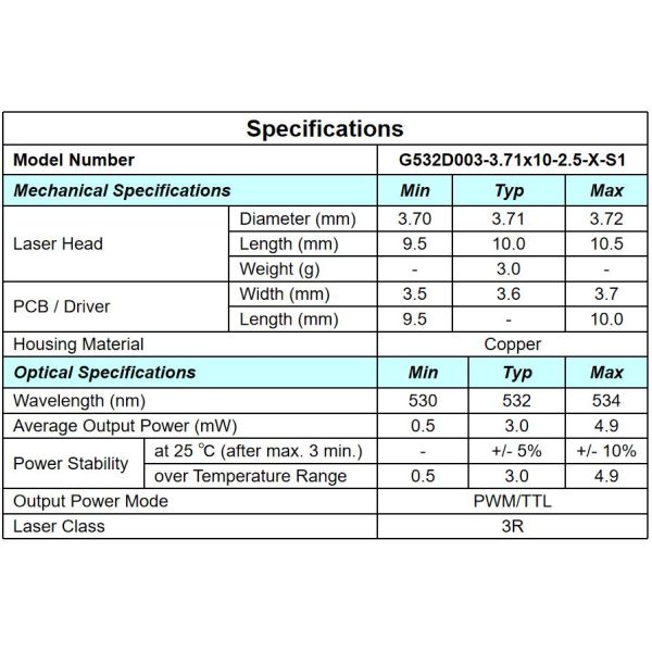 3mW Output Power and 20mm Beam Size at 10m Green Gun Sight Laser Module for High Stability