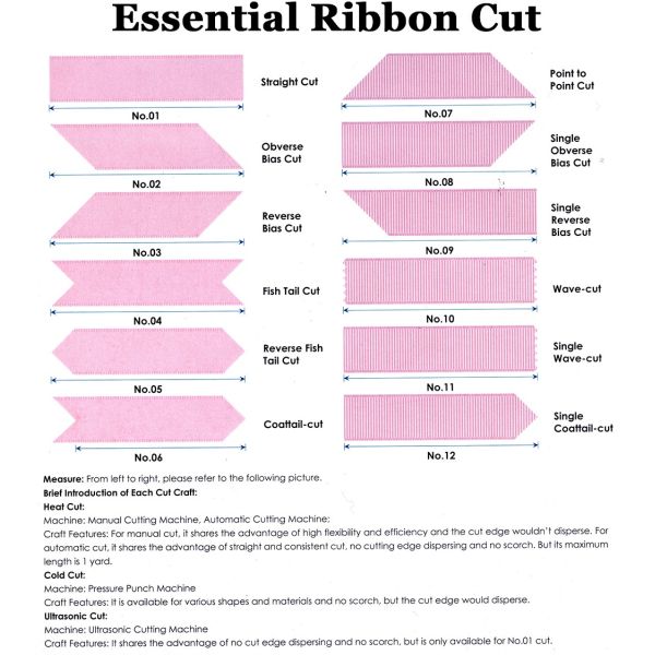 Support 7 Days Sample Order Lead Time Custom Solid Color Printed Satin Rosette Award Ribbon for Medals