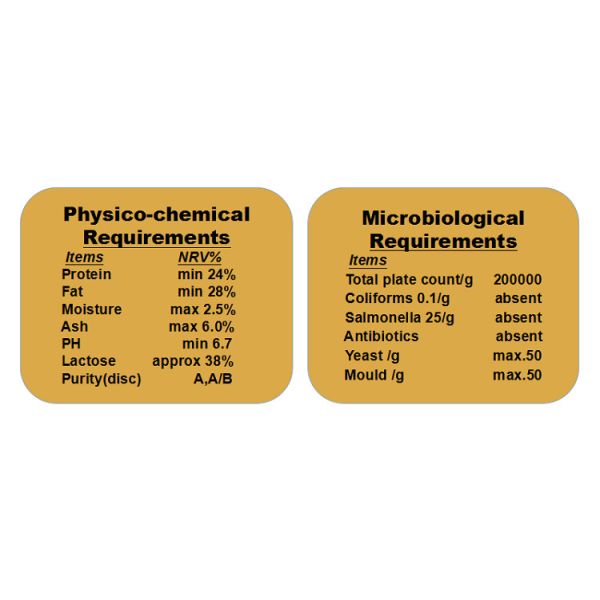 Сливк белое 25kg дополняя высушенное сухое молоко козы