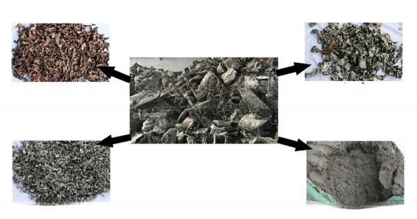 Metal Scrap Heat Radiator Recycling Machine Line with Crushing and Separating Process
