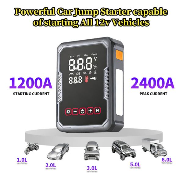 Portable 2400A Peak Current Car Jump Starter with 150PSI Air Compressor and 8000mAh Battery Booster for Cars SUVs Trucks