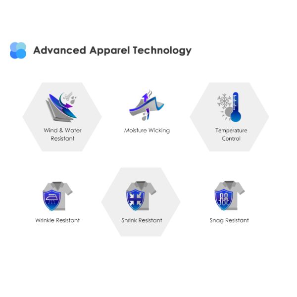 Офф-роуд гонки мотоциклы тренировки велосипедные куртки пользовательский брендинг и методы печати