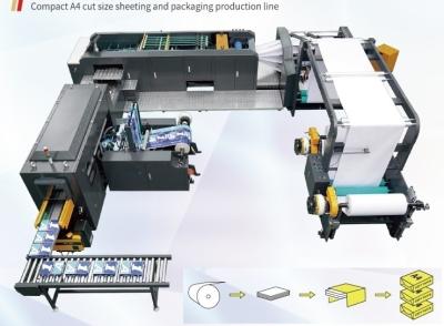 Automatic High-speed A4 Paper Sheeting & Ream Packaging Line, 500 sheets per ream, for 2-roll or 4-roll