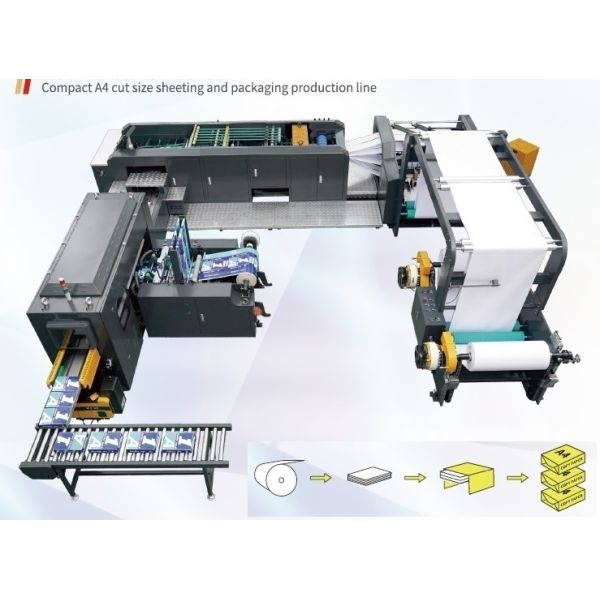 Automatic High-speed A4 Paper Sheeting & Ream Packaging Line, 500 sheets per