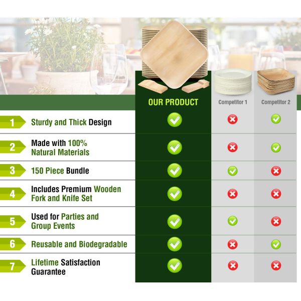 10-Piece Set of Palm Leaf Plates for Wedding Dinner Round and Square Disposable Dishes