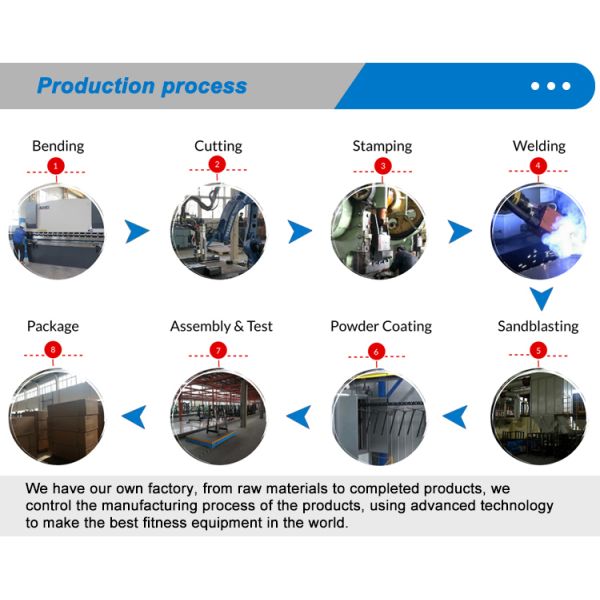 New Pin Load Abdominal Adductor Aductor Machine Dual Function Commercial