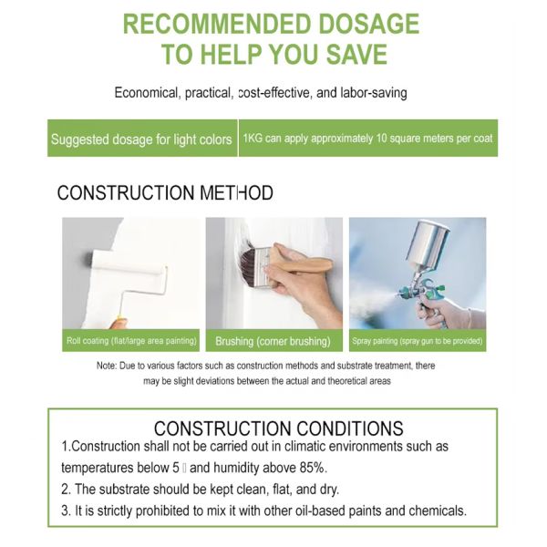 Fast Drying Renovation Repair Painting Water Based Paint Cabinet Renovation