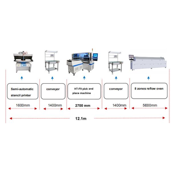 LED Dual Arm SMT Machine 250000CPH HT-F9 Maximize Your Production Capacity