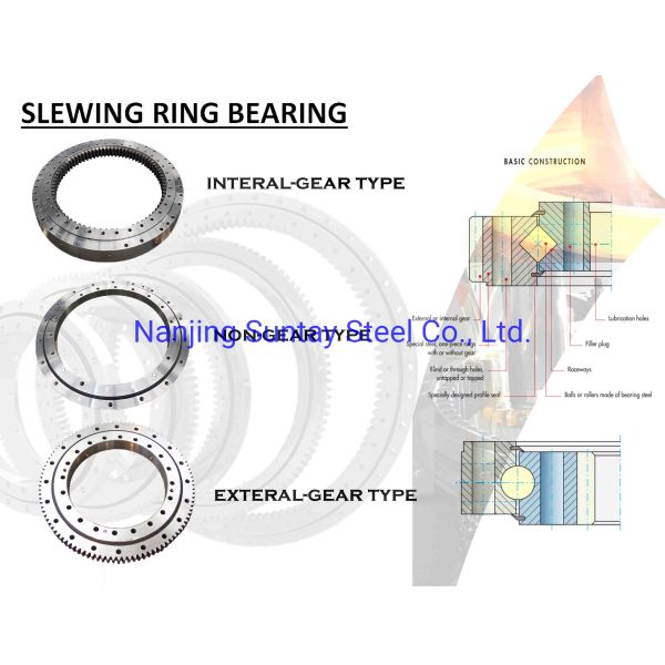 Сдвижная подшипница 50mn 42CrMo для подъемной платформы / экскаватора