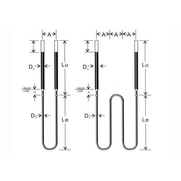 110V / поверхность насыпной плотности 5.8г/Км3 нагревающих элементов 220В/380В Моси2 ровная