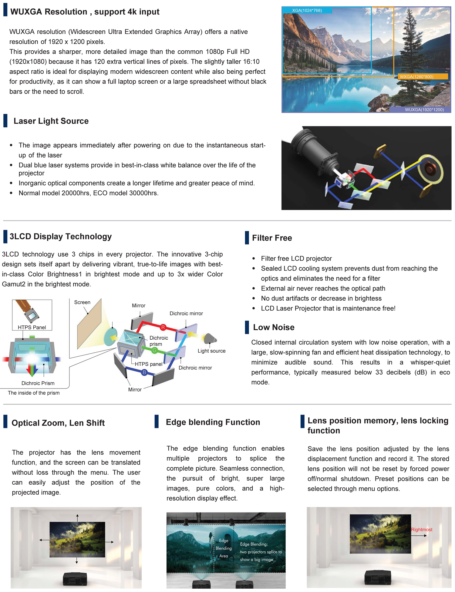 22000 Lumen WUXGA Professional Advanced LCD Laser Installation Projector