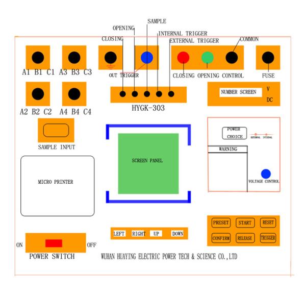 Electrical Circuit Breaker Breaker Timing Test Equipment 3 Phase Accurate Data