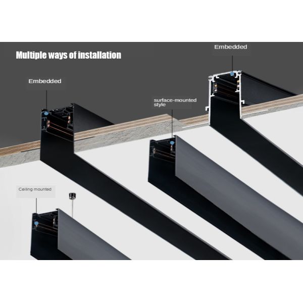 24 следа СИД угла пучка 48V степени магнитных делает центром внимания 6W 12W 18W для галереи