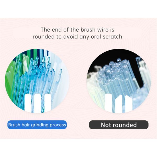 IPX7 Waterproof Adult Sonic Electric Toothbrush 5 Modes Long 50Days Standby