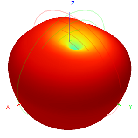3G 4G 5G Outdoor Waterproof Omnidirectional