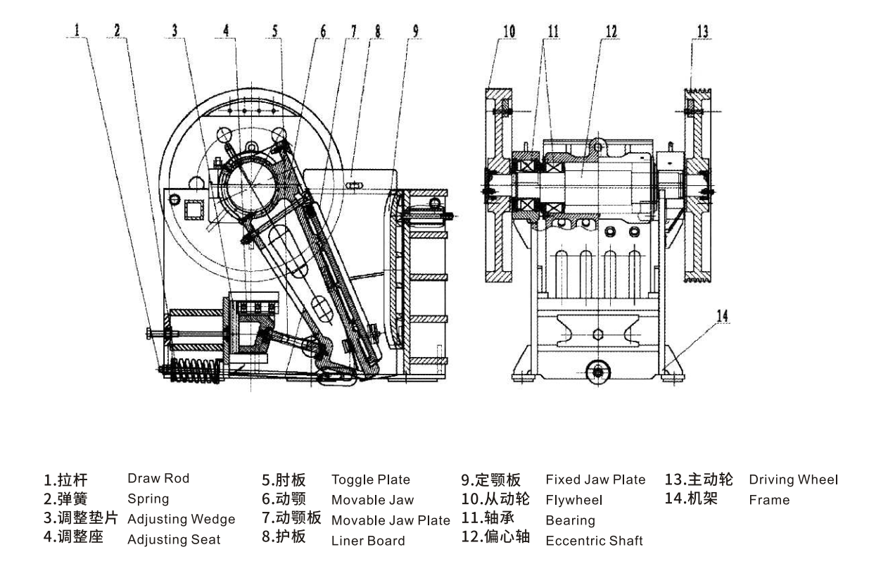 PE Series Stone Crushing Line Jaw Stone Crusher With 5-20t/H Capacity