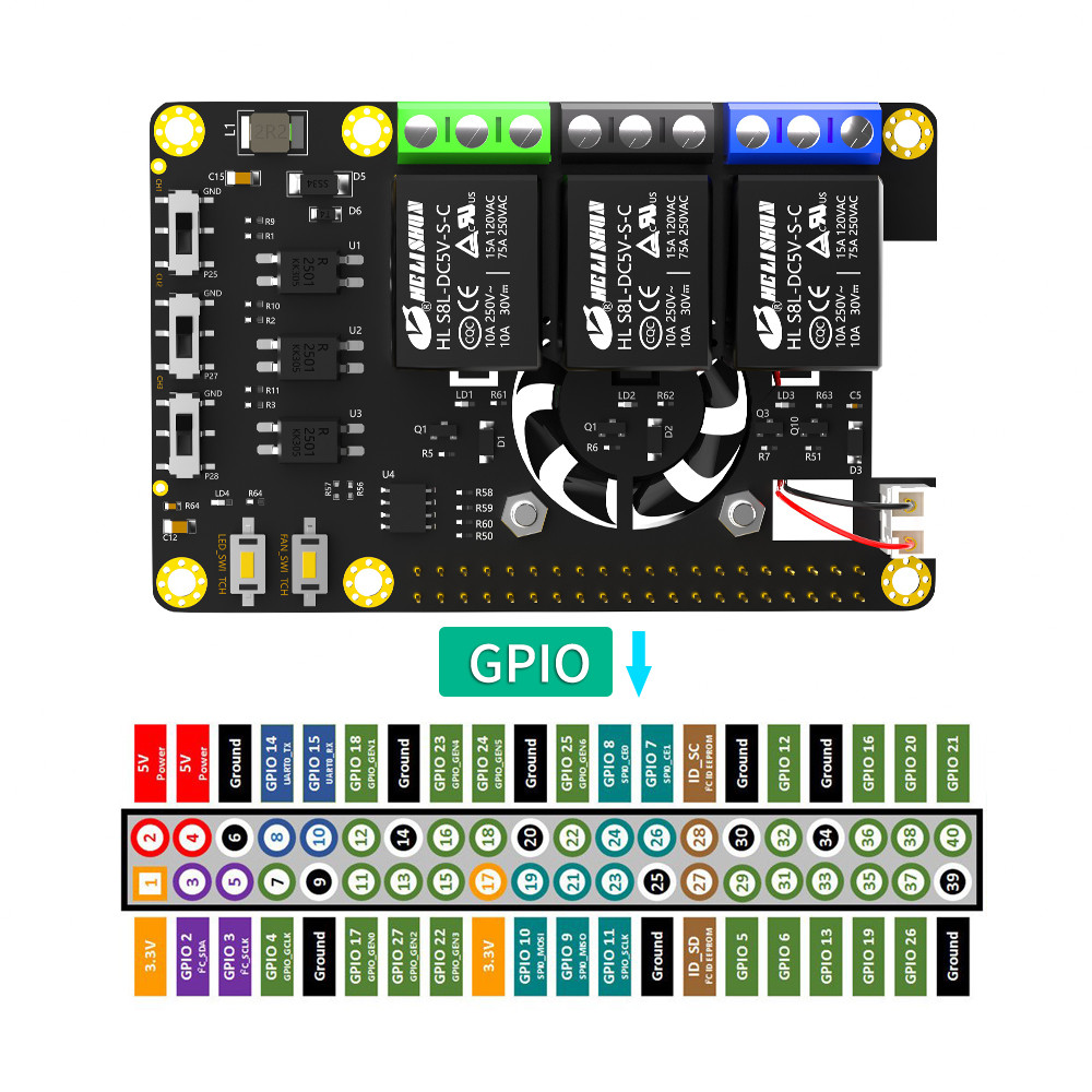 Модуль расширения RPi Карта расширения PCI Nvme для Raspberry Pi A+ 3A+ B+