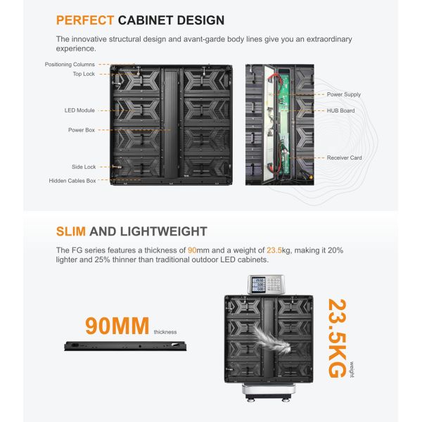 Pantalla de pantalla LED fija exterior P3.91 P4.81 P6.25 P7.8 P10.4 Pared de vídeo LED de color completo delgada