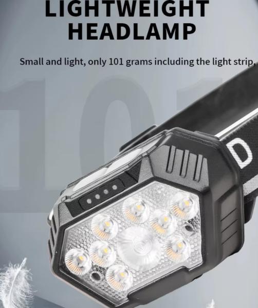 800 Lumen 1500mAh Rechargeable LED Headlamp for Outdoor Activities