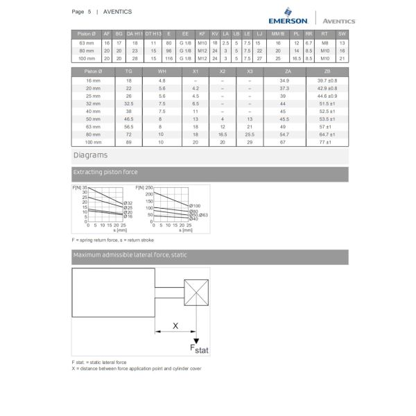 Compact Aluminium Double Acting Piston Rod Cylinder ISO 21287 Standard CCI
