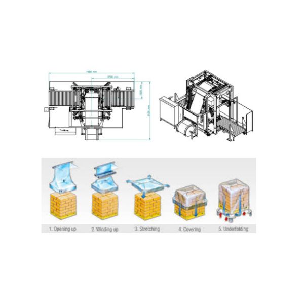 Máquina auto de envoltorio de estiramiento de la plataforma con el sistema que estira hidráulico