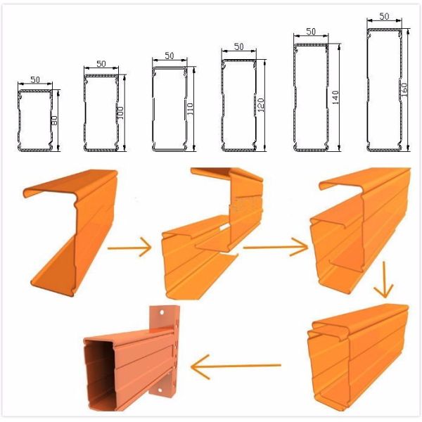 1 Year Warranty Rack Roll Forming Machine Rack Box Beam Roll Forming Machinery