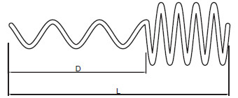 DA-ADSS-CC Корона катушка, алюминиевый сплав, ADSS кабель