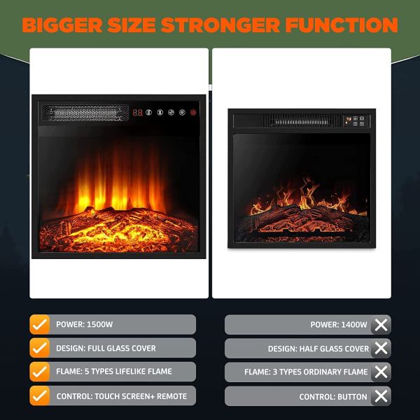 18 Inch Electric Fireplace Wall Mounted with Adjustable Thermostat and Remote Control