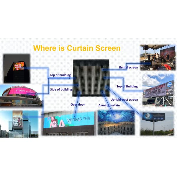 P8.3 LED Mesh Screen , Waterproof Curtain LED Display 7000cd