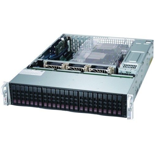 ME5024 Servidor de almacenamiento en rack 12Gb SAS 8 puertos con doble controlador 580W para SSD SAS