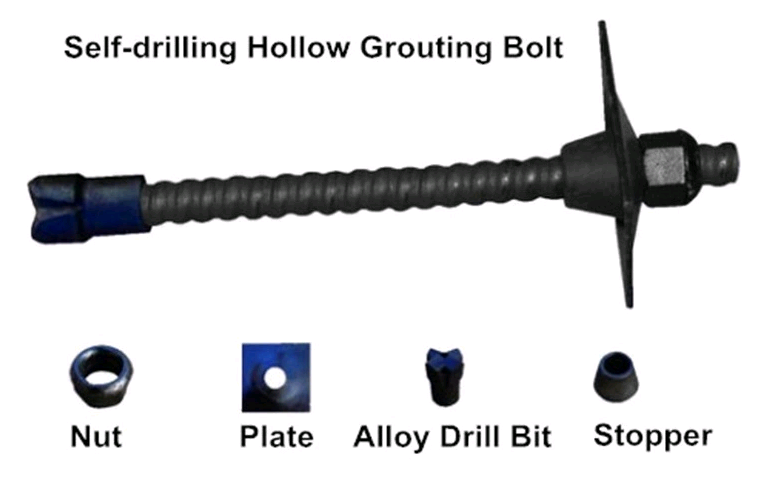 Hueco de acero del hierro que mampostea el perno de ancla de la roca de la perforación del uno mismo para la explotación minera de subterráneo