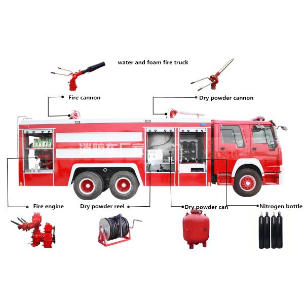 Red Special Purpose Truck , HOWO Heavy Duty Emergency 6x4 Fire Fighting Truck