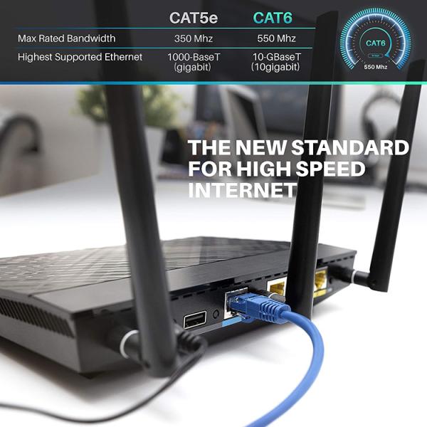 1m 5m 10m 30m Cat5 Cat5e Cat6 Cat7 STP UTP RJ45 Patch Cord Lan Ethernet Network Cable