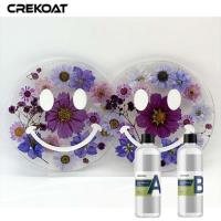 Époxy acrylique clair et très brillant avec une résistance minimale aux bulles d'air