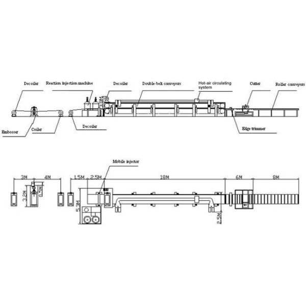 Сформированный ПУ секционный крен стального листа цвета производственной линии панели сэндвича бывший